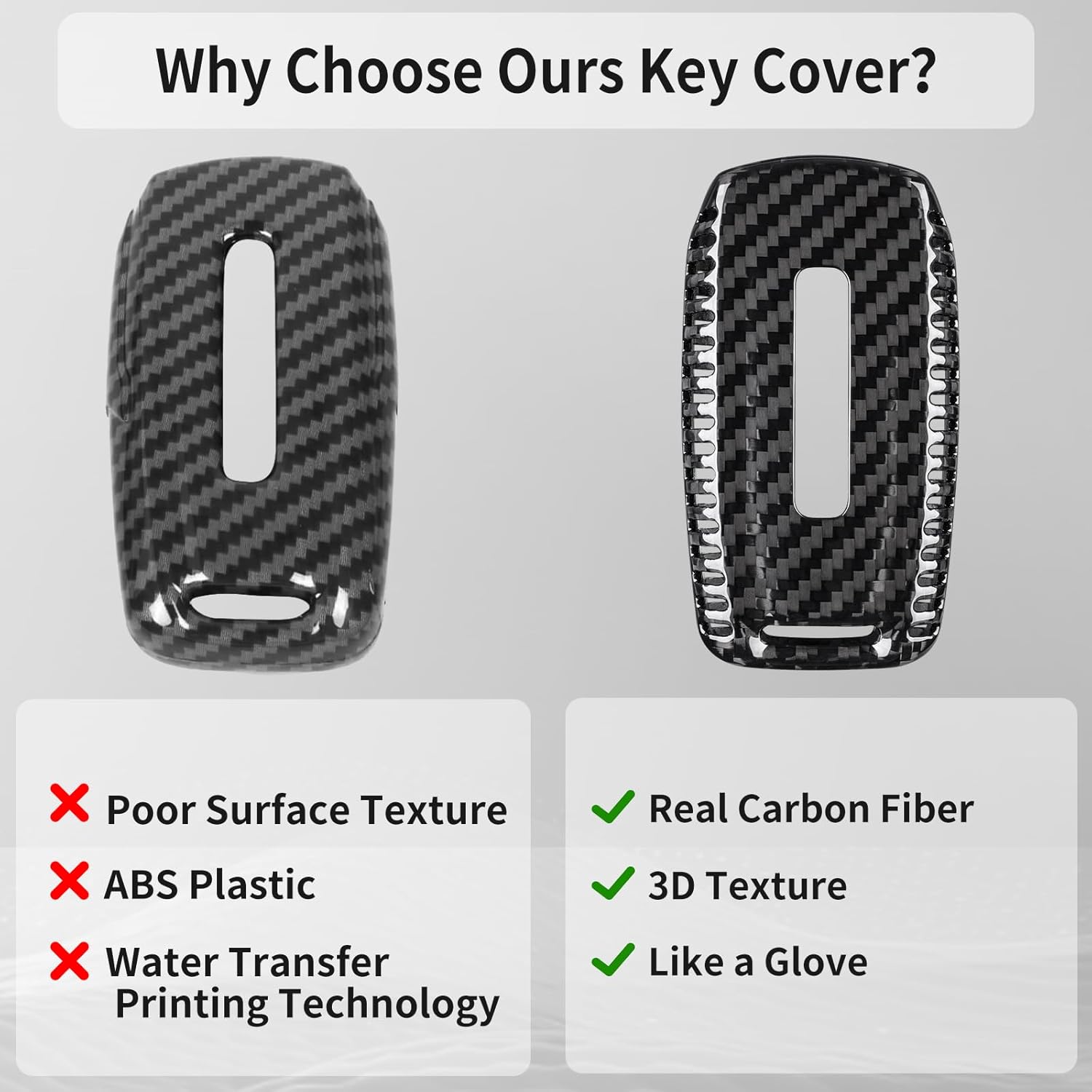 T-carbon Carbon Fiber Key Fob Cover fits for Ram
